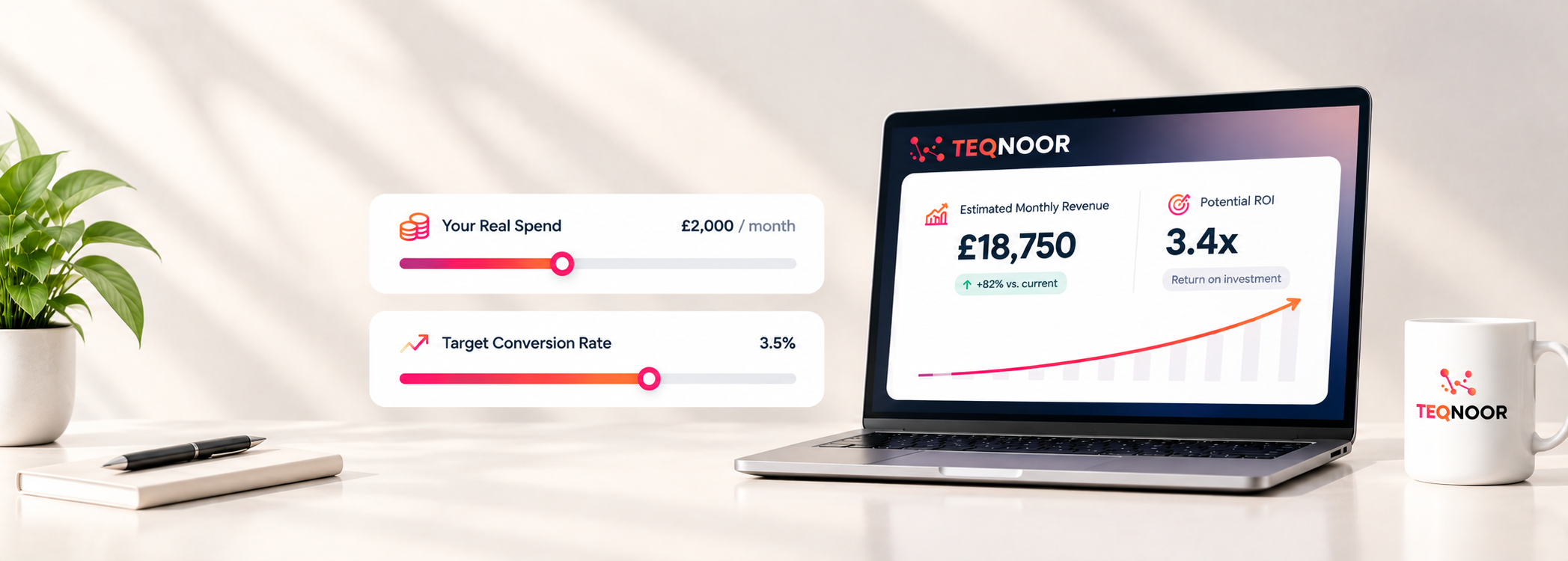 Analytics and ROI Growth Dashboard
